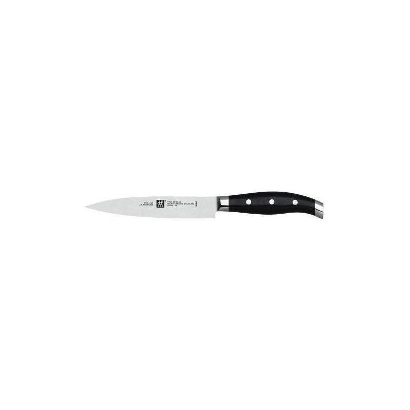 Zwilling Cermax