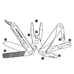 Leatherman Squirt PS4