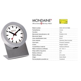 Orologio Mondaine - Magnet 